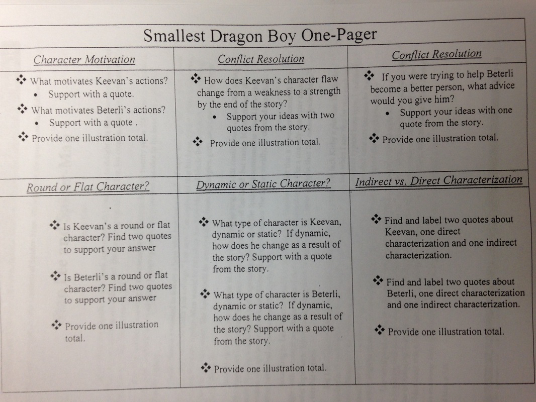 The Smallest Dragonboy by Anne McCaffrey